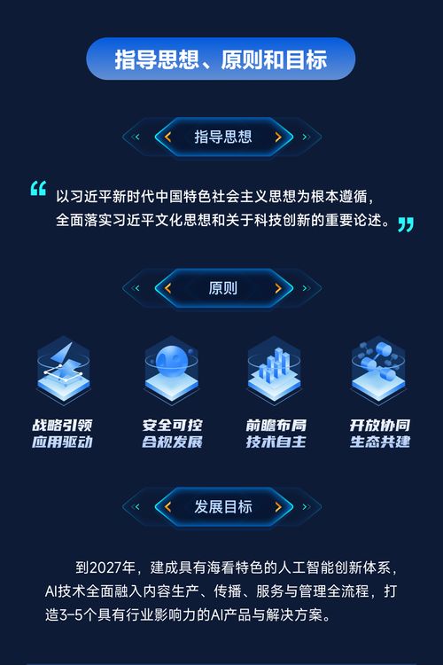 圖解海看網(wǎng)絡(luò)科技（山東）股份人工智能應(yīng)用創(chuàng)新發(fā)展綱要