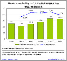 翻譯服務(wù)向搜索化轉(zhuǎn)型 谷歌借機(jī)拓展用戶與圖文設(shè)計制作新格局